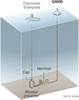 The New York Times - Capturing More Oil